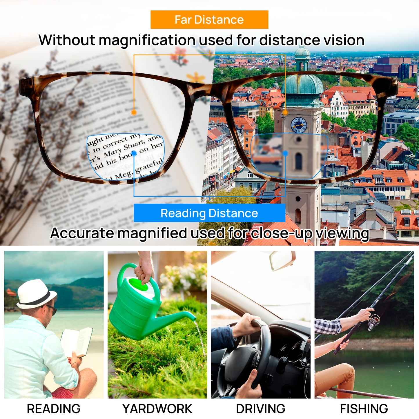 OCCI CHIARI Photochromic Bifocal Reading Sunglasses for Men BS OC5195