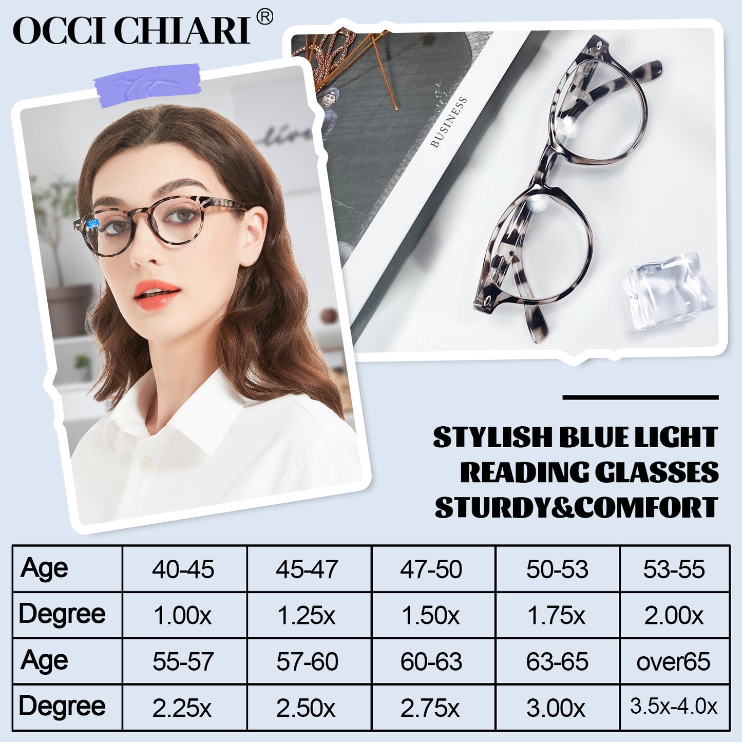 Computer Reading Glasses Blue Light Blocking Round Reader For Women ABL5006