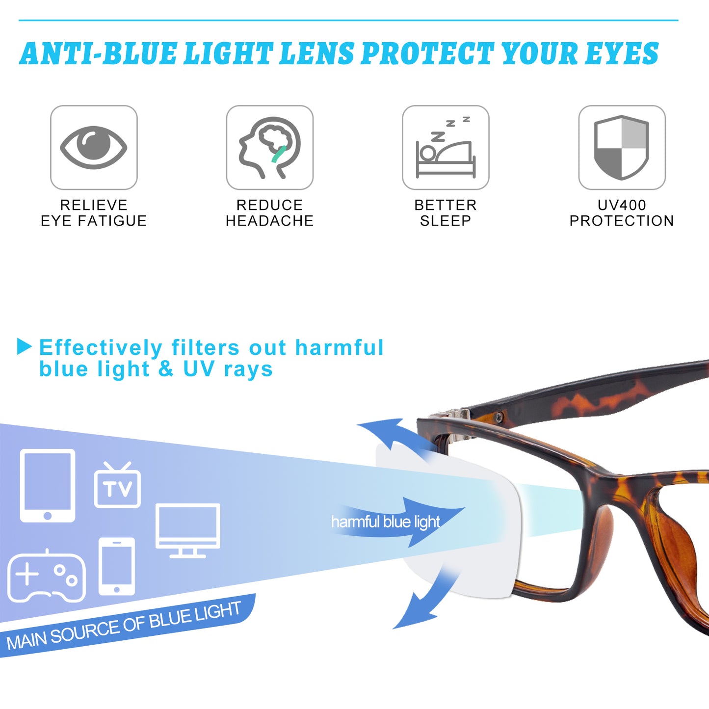 OCCI CHIARI Bifocals Reading Glasses for Men,Transition Square Eye Protection Readers OC5030BB