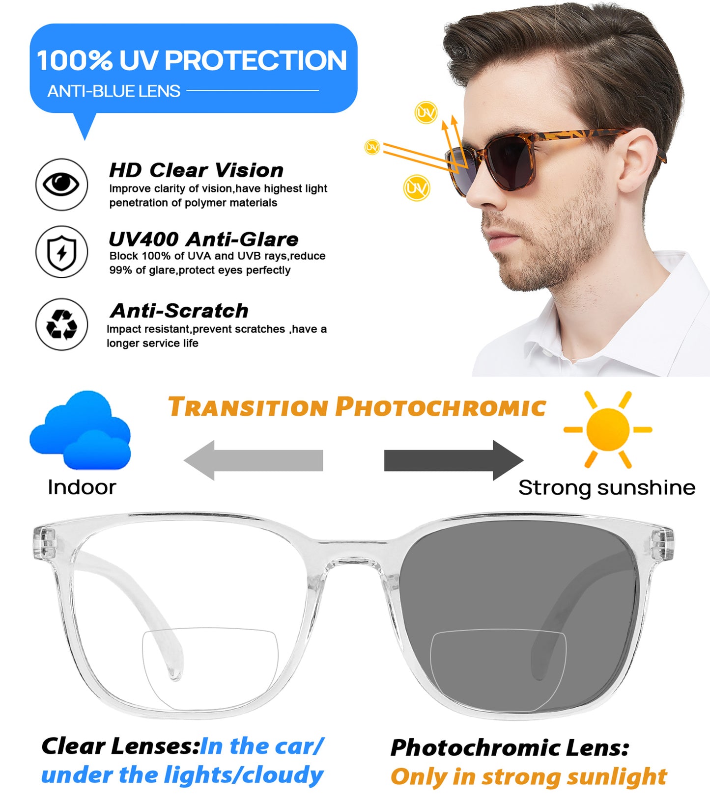 OCCI CHIARI Photochromic Bifocal Reading Glasses for Mens,Wide Transition UV Protection Sunglasses Readers BS OC5209