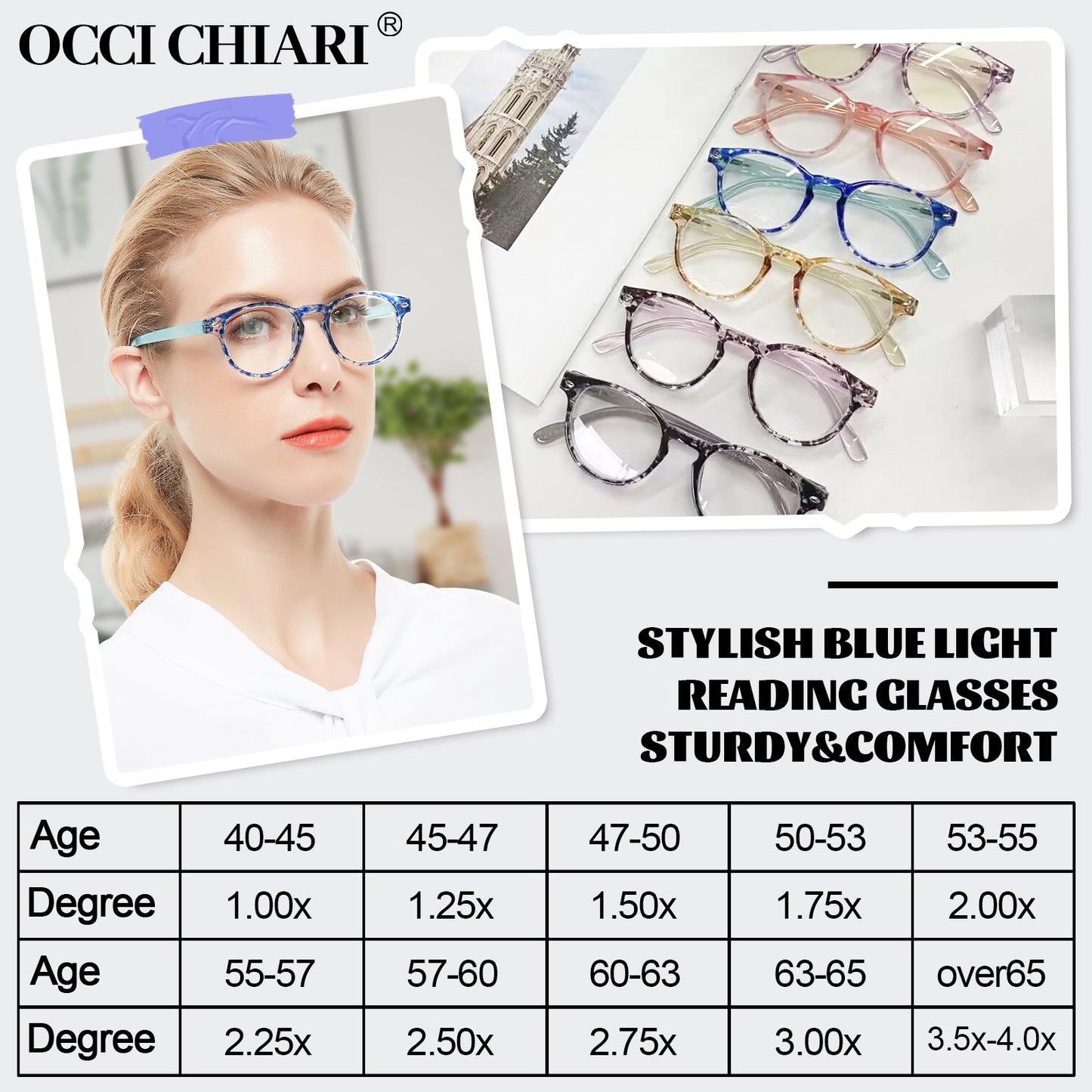 Computer Reading Glasses Blue Light Blocking Round Reader For Women ABL5006