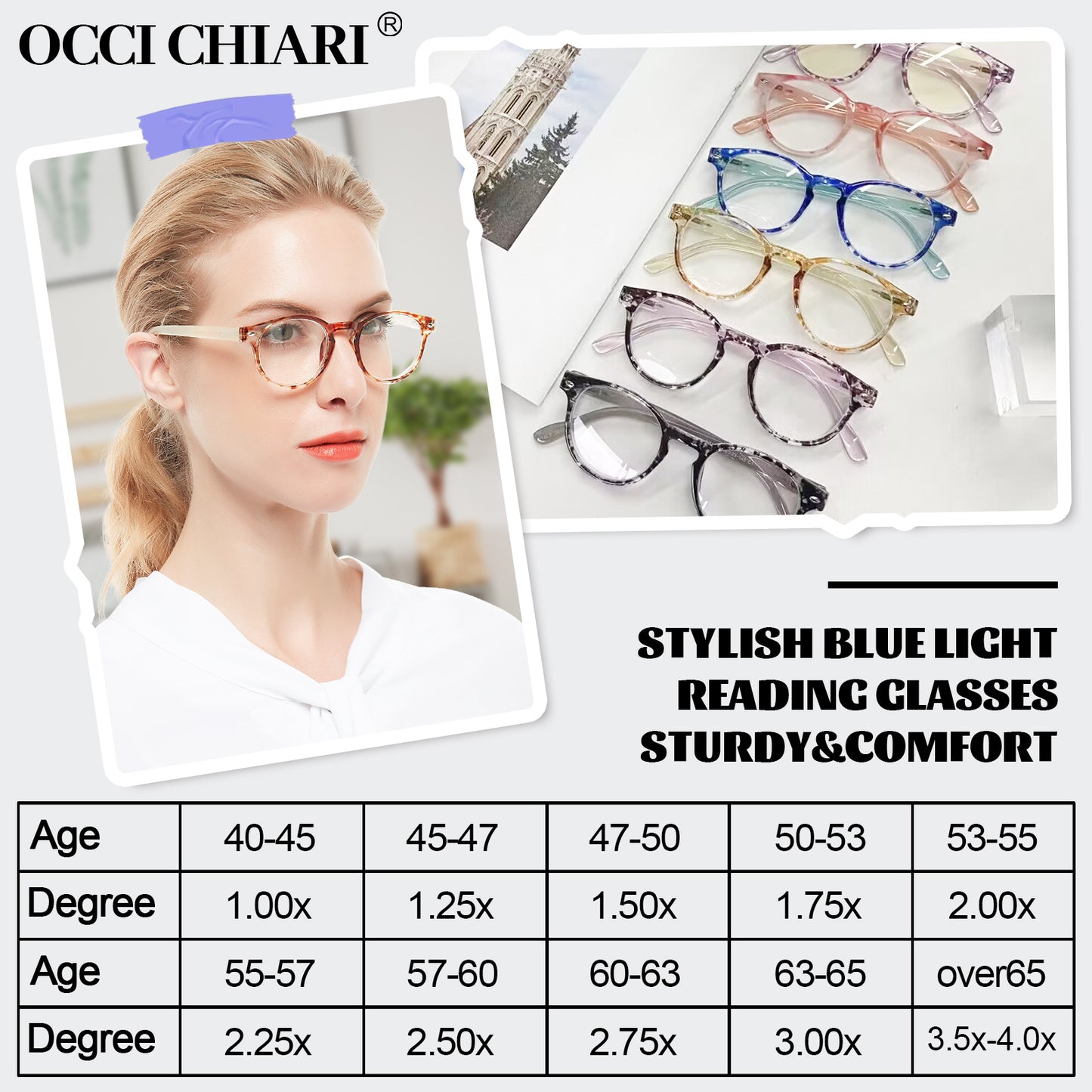 Computer Reading Glasses Blue Light Blocking Round Reader For Women ABL5006