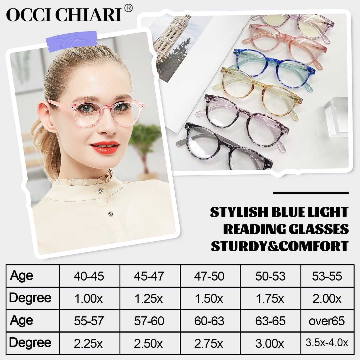 Computer Reading Glasses Blue Light Blocking Round Reader For Women ABL5006