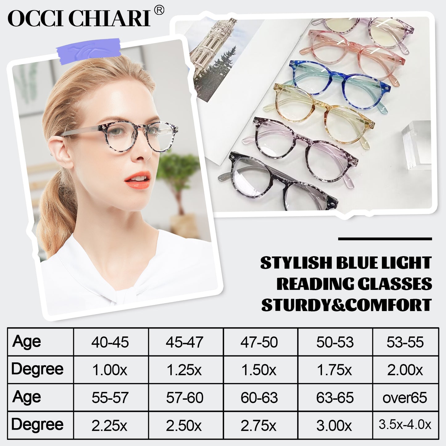 Computer Reading Glasses Blue Light Blocking Round Reader For Women ABL5006