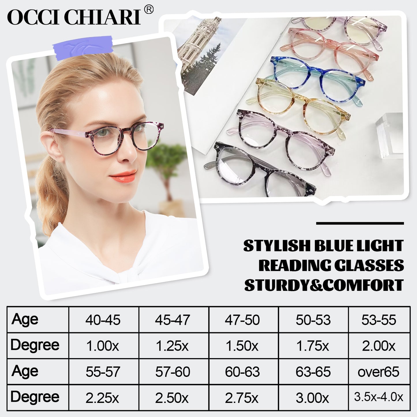 Computer Reading Glasses Blue Light Blocking Round Reader For Women ABL5006