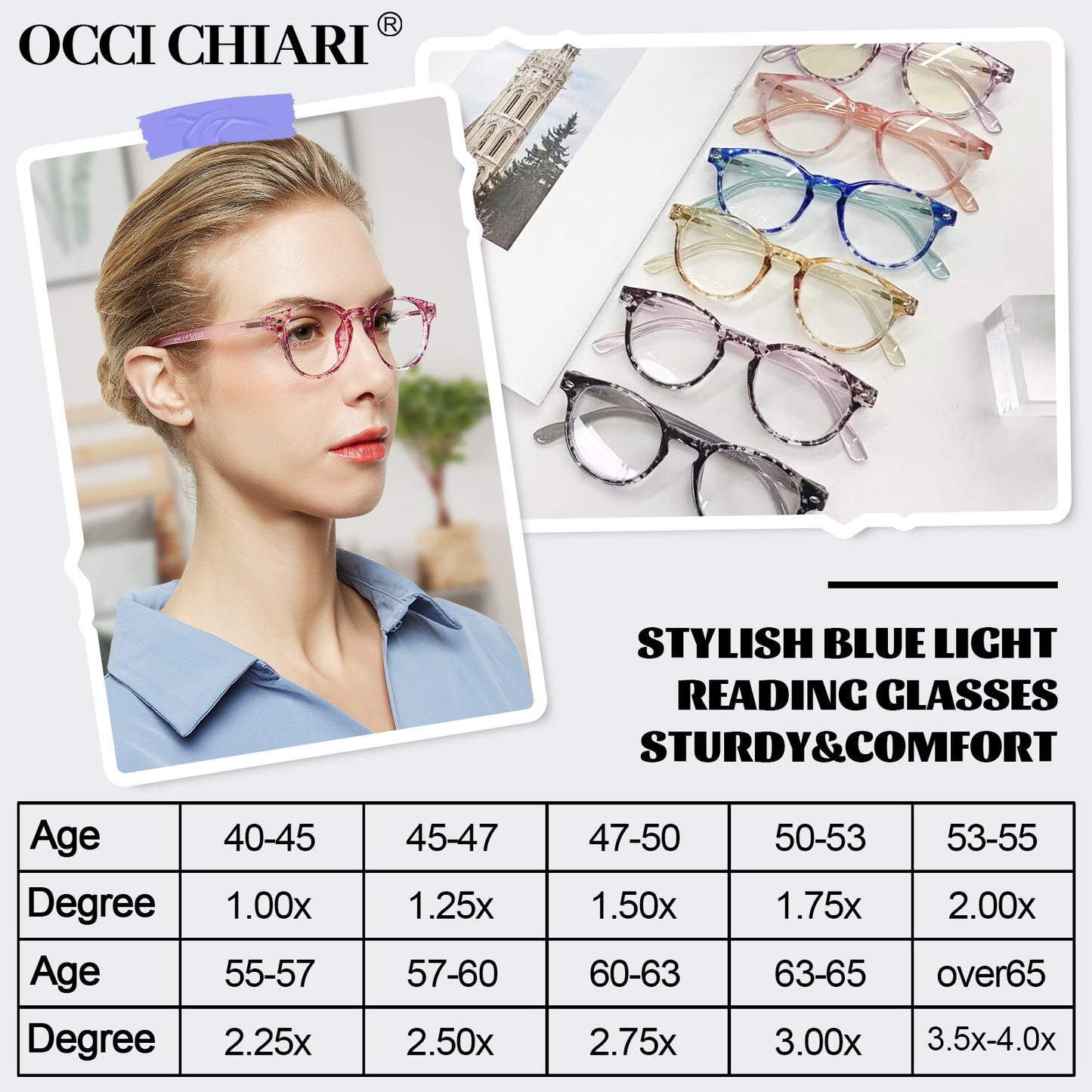 Computer Reading Glasses Blue Light Blocking Round Reader For Women ABL5006