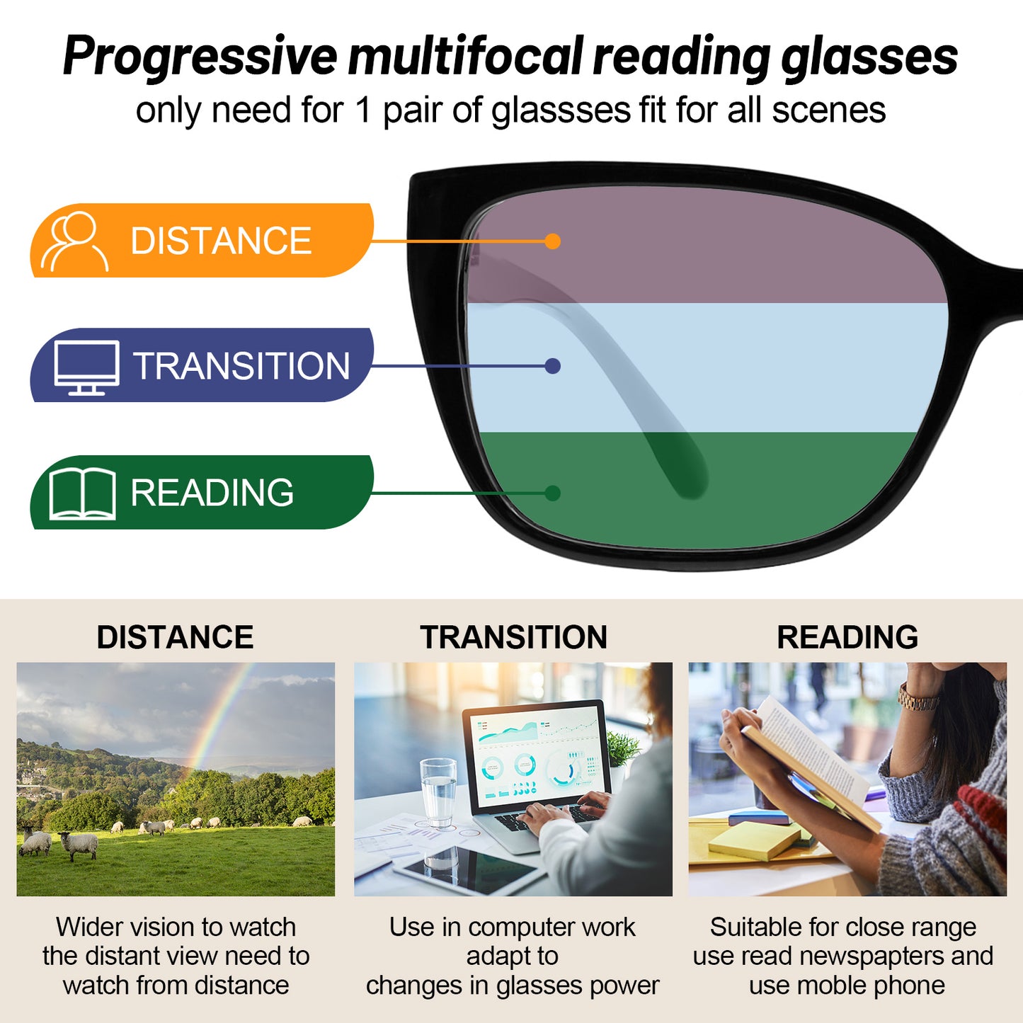 OCCI CHIARI Progressive Bifocal Reading Glasses for Women Transition Multifocal Readers Blue Blocker OC5117JJ