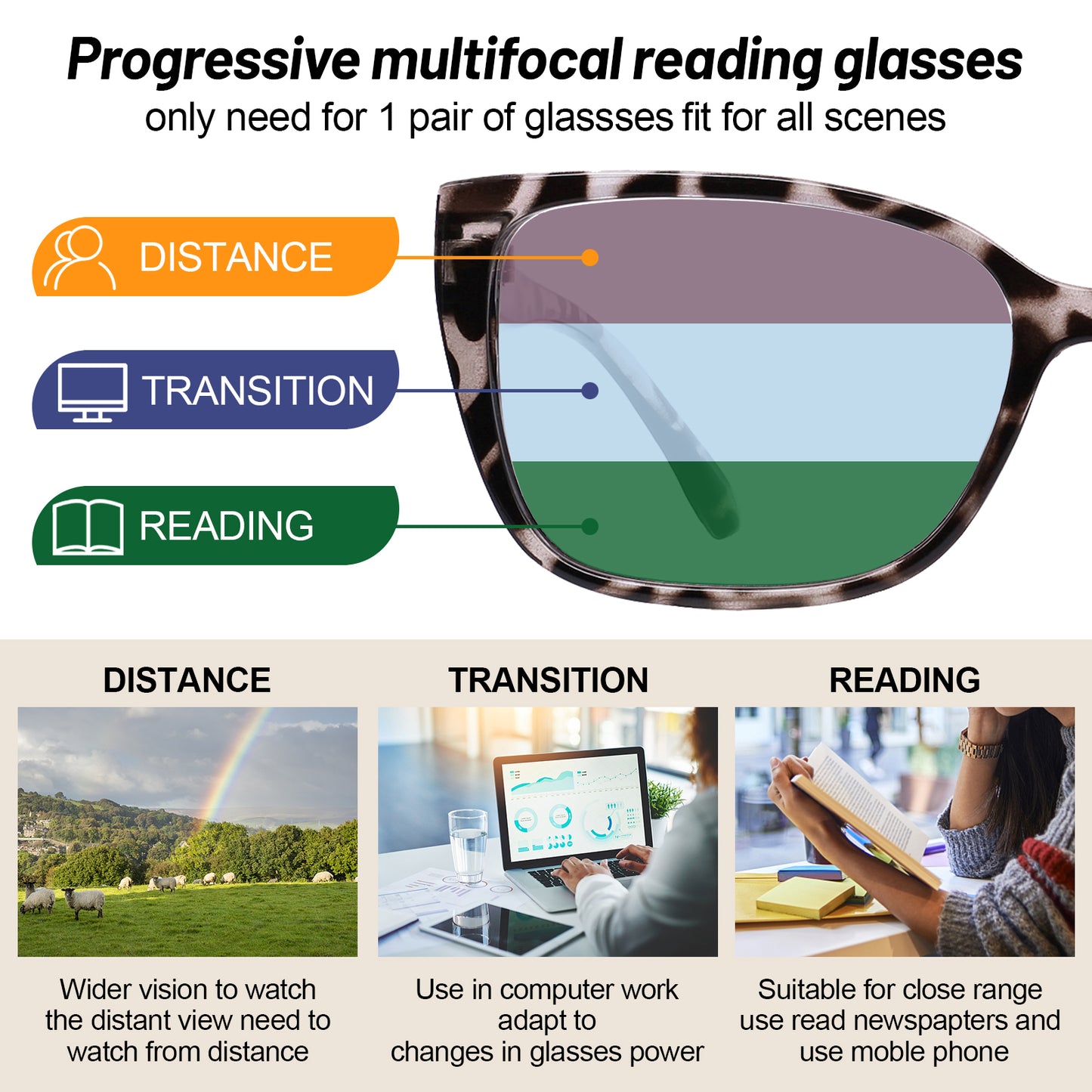 OCCI CHIARI Progressive Bifocal Reading Glasses for Women Transition Multifocal Readers Blue Blocker OC5117JJ