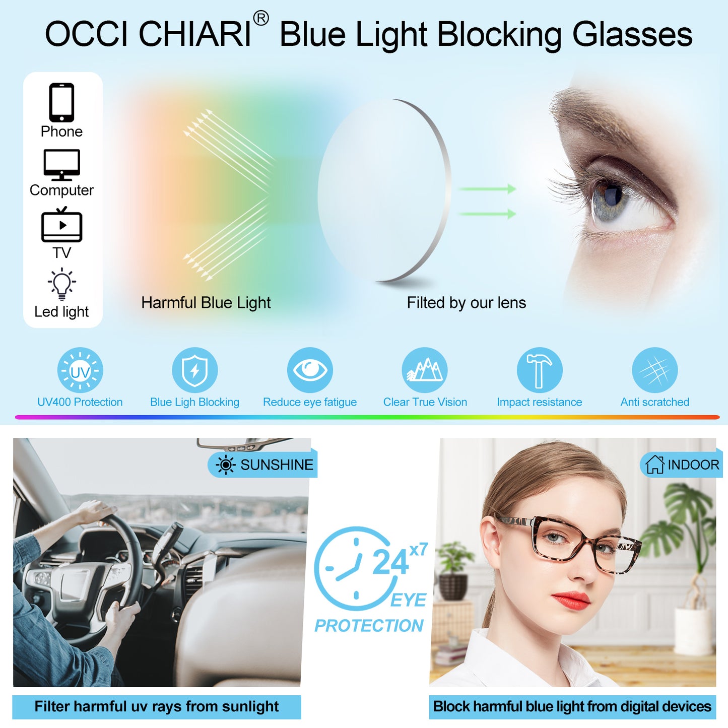 OCCI CHIARI Progressive Bifocal Reading Glasses for Women Transition Multifocal Readers Blue Blocker OC5117JJ