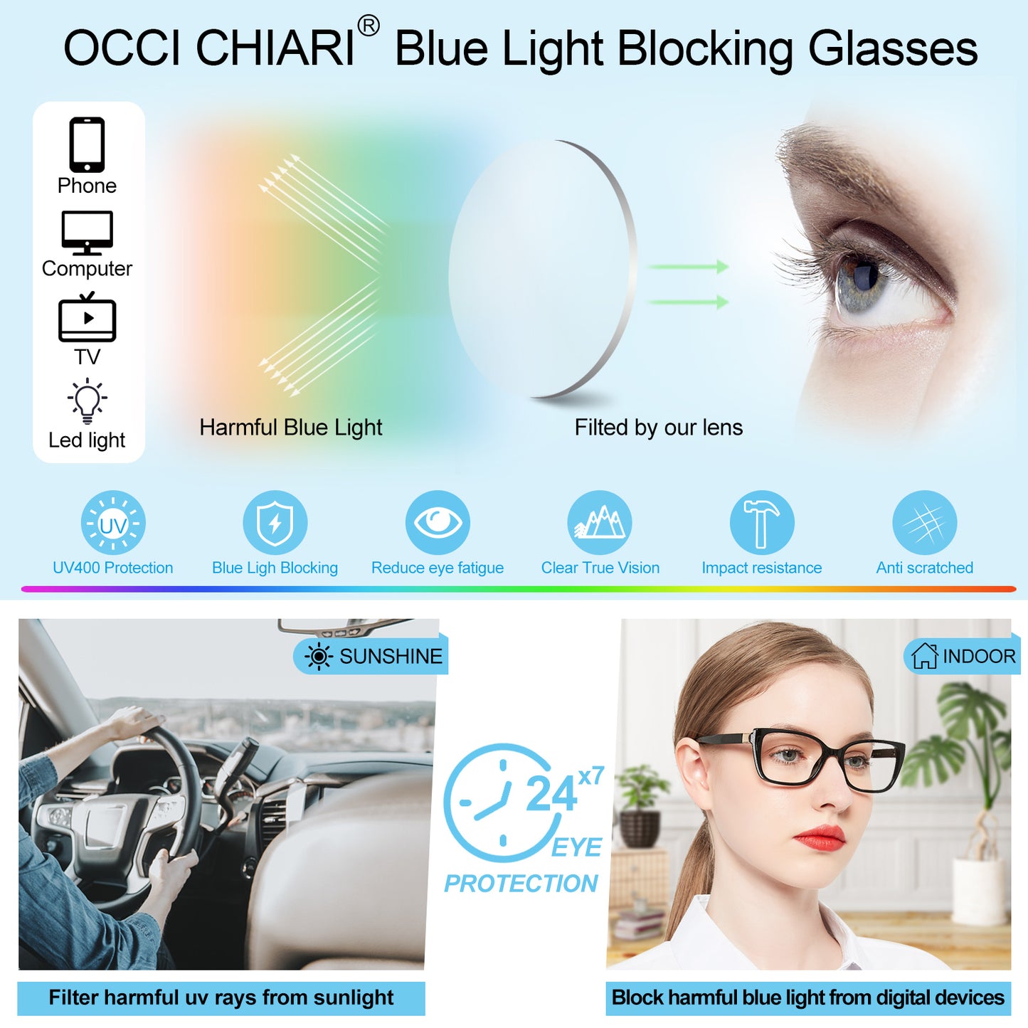 OCCI CHIARI Progressive Bifocal Reading Glasses for Women Transition Multifocal Readers Blue Blocker OC5117JJ