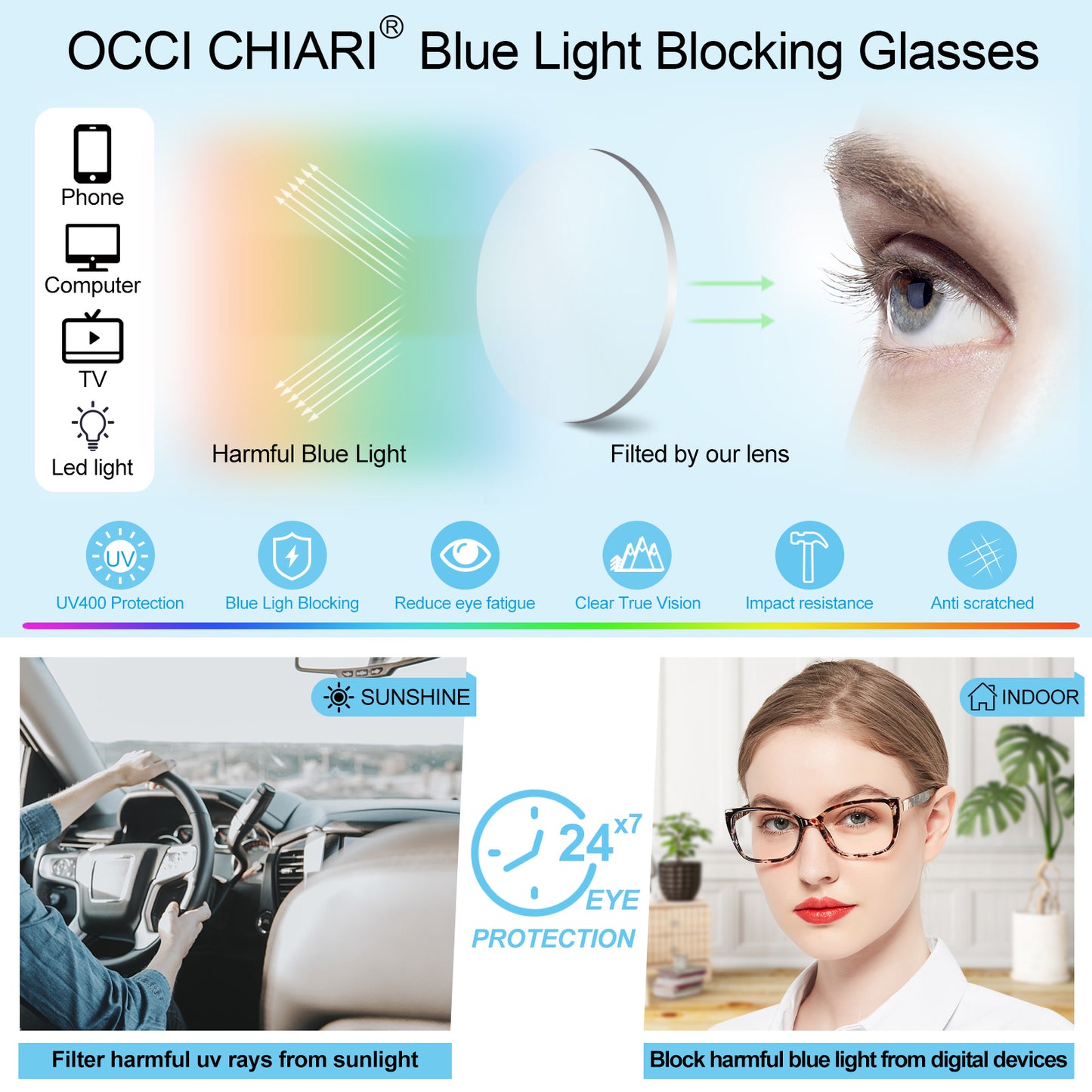 OCCI CHIARI Progressive Bifocal Reading Glasses for Women Transition Multifocal Readers Blue Blocker OC5117JJ