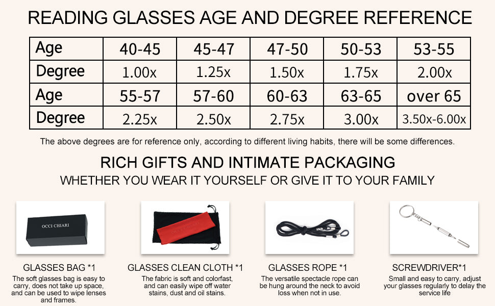 OCCI CHIARI Oversized Designer Reading Glasses Women's Readers OC5168