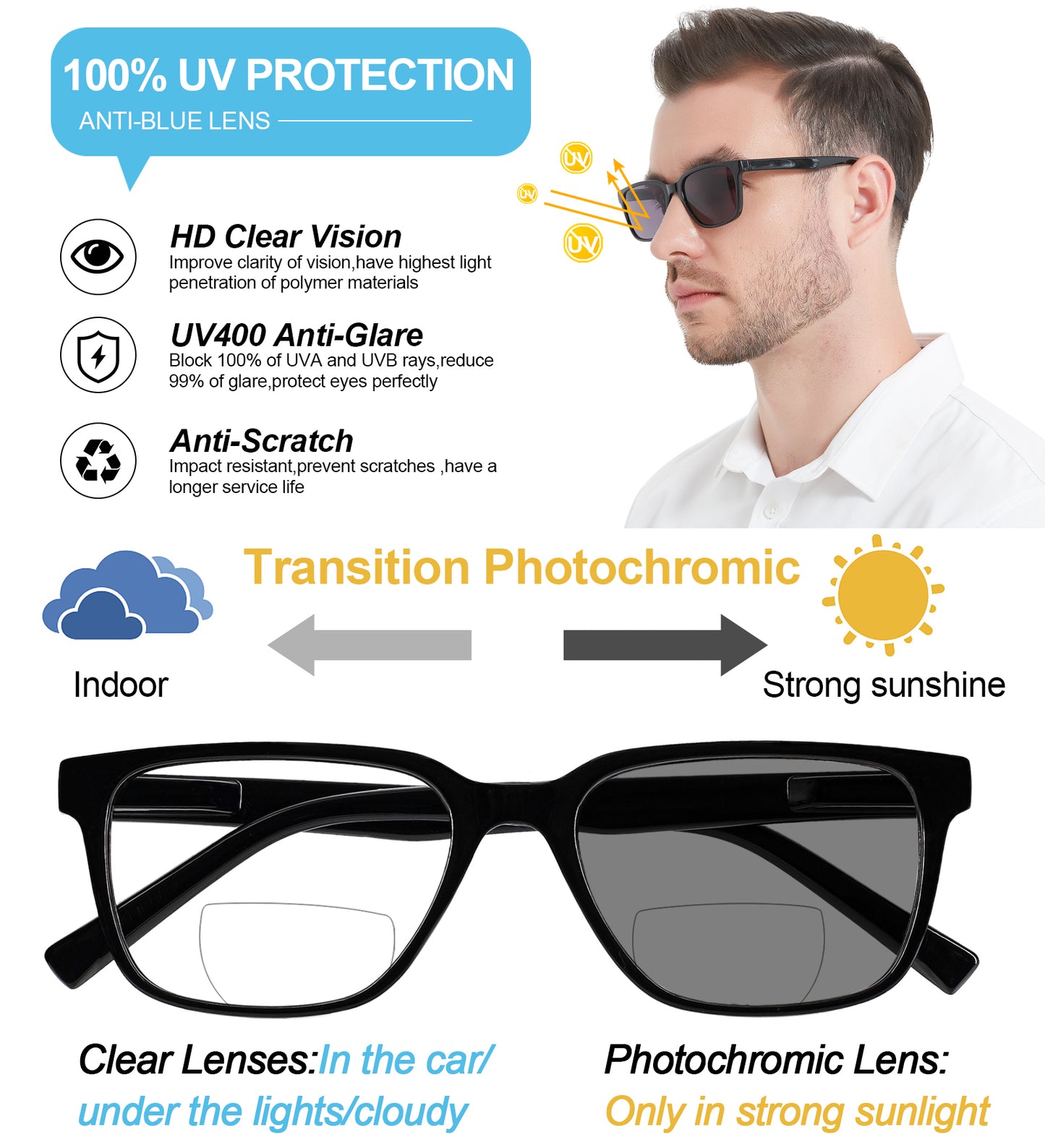 OCCI CHIARI Photochromic Bifocal Reading glasses for Men Transition Readers Eye Protection BS OC5213