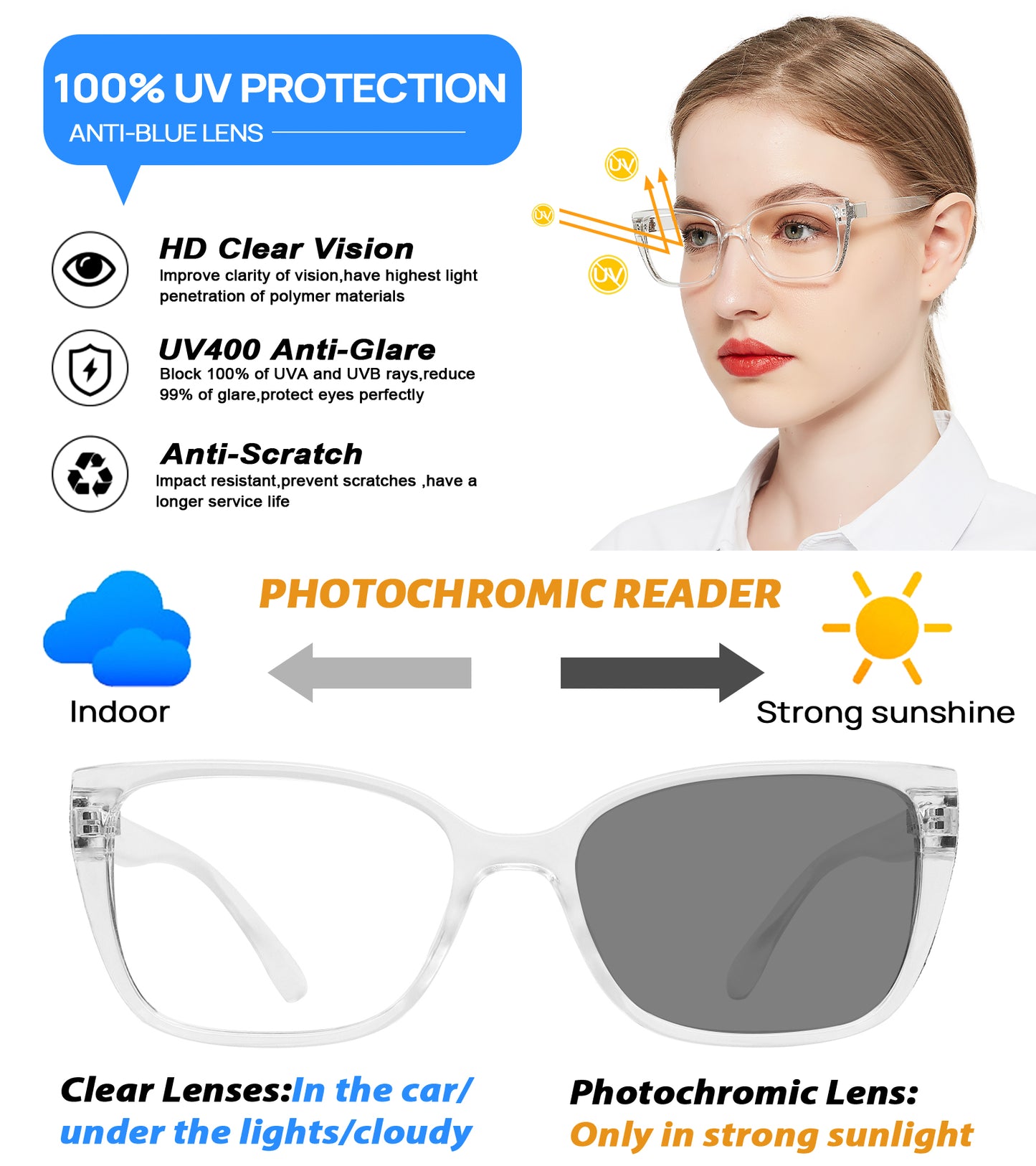 OCCI CHIARI Blue Light Blocking Photochromic Reading Glasses  Large Sunglasses Readers(1.0 1.5 2.0 2.5 3.0 3.5 4.0)