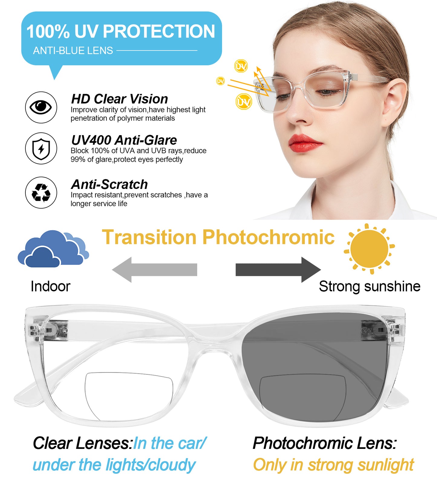 OCCI CHIARI Transition Photochromic Bifocal Reading Glasses for Womens,Square Clear UV Protection Sunglasses Readers BS OC5117