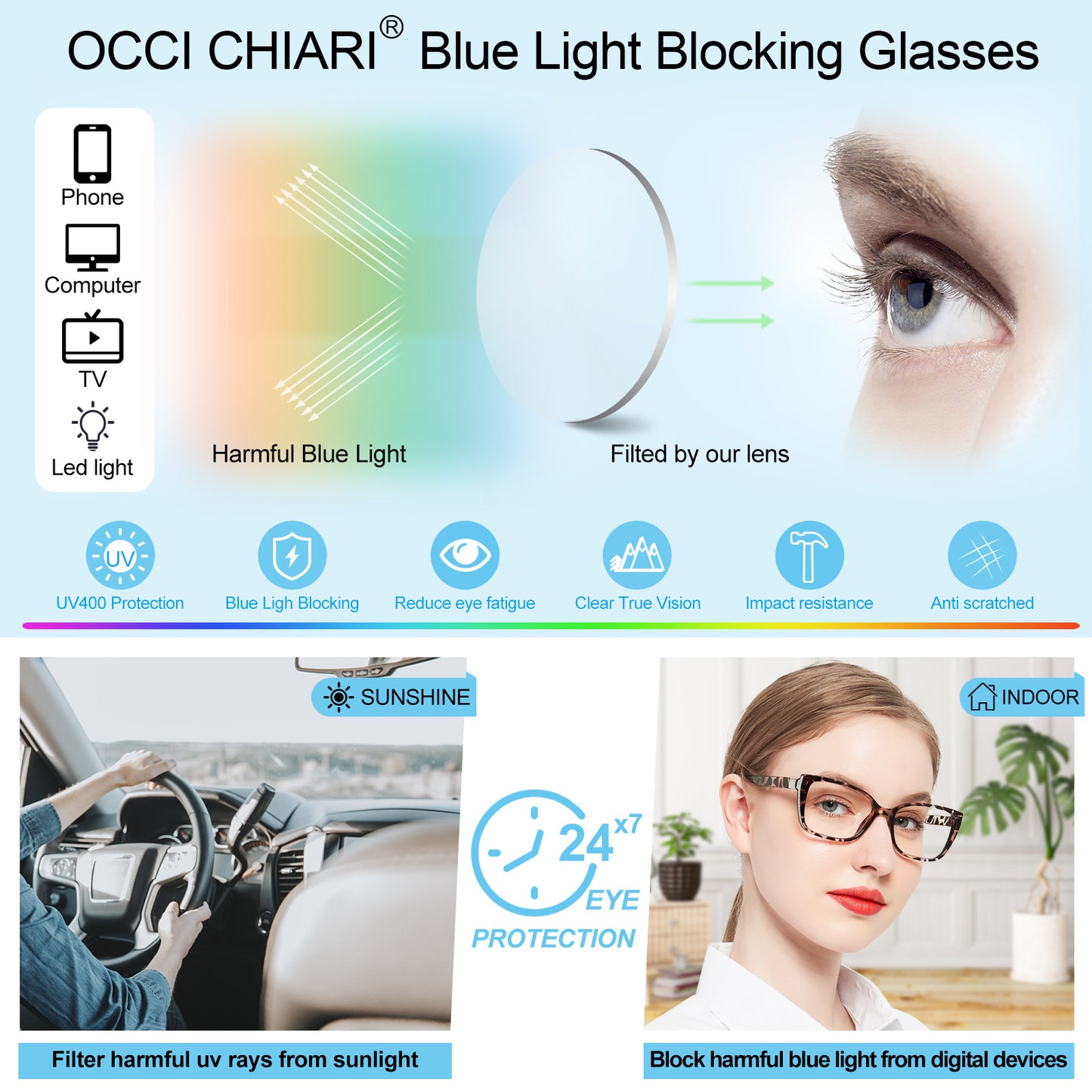 OCCI CHIARI Progressive Bifocal Reading Glasses for Women Transition Multifocal Readers Blue Blocker