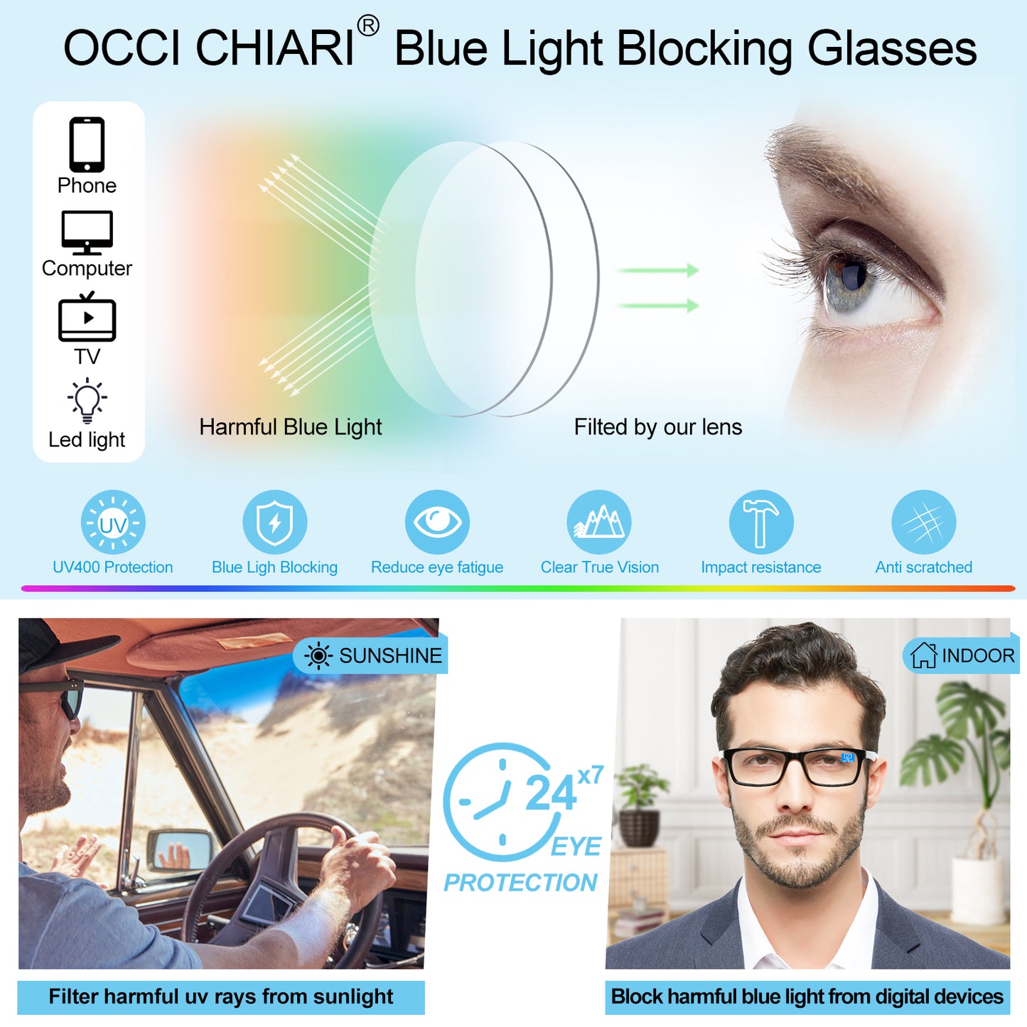 OCCI CHIARI Blue Light Reading Glasses Men Anti Glare Computer Readers for Big Head