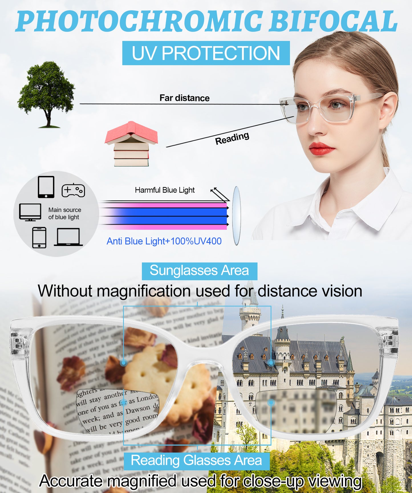 OCCI CHIARI Transition Photochromic Bifocal Reading Glasses for Womens,Square Clear UV Protection Sunglasses Readers BS OC5117