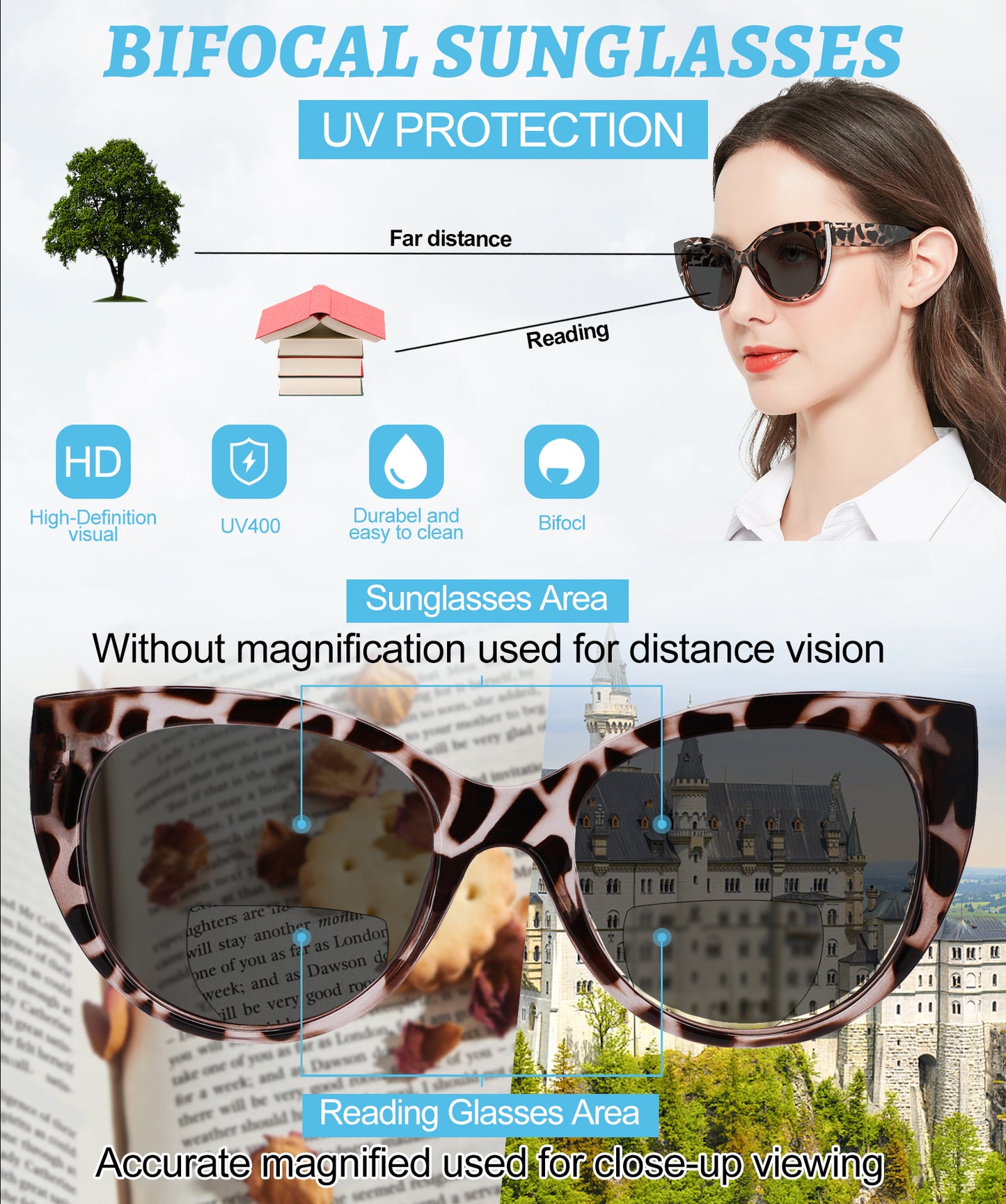 OCCI CHIARI Transition Bifocal Sun Reading Glasses for Women Cat Eye Sunglasses BS5188