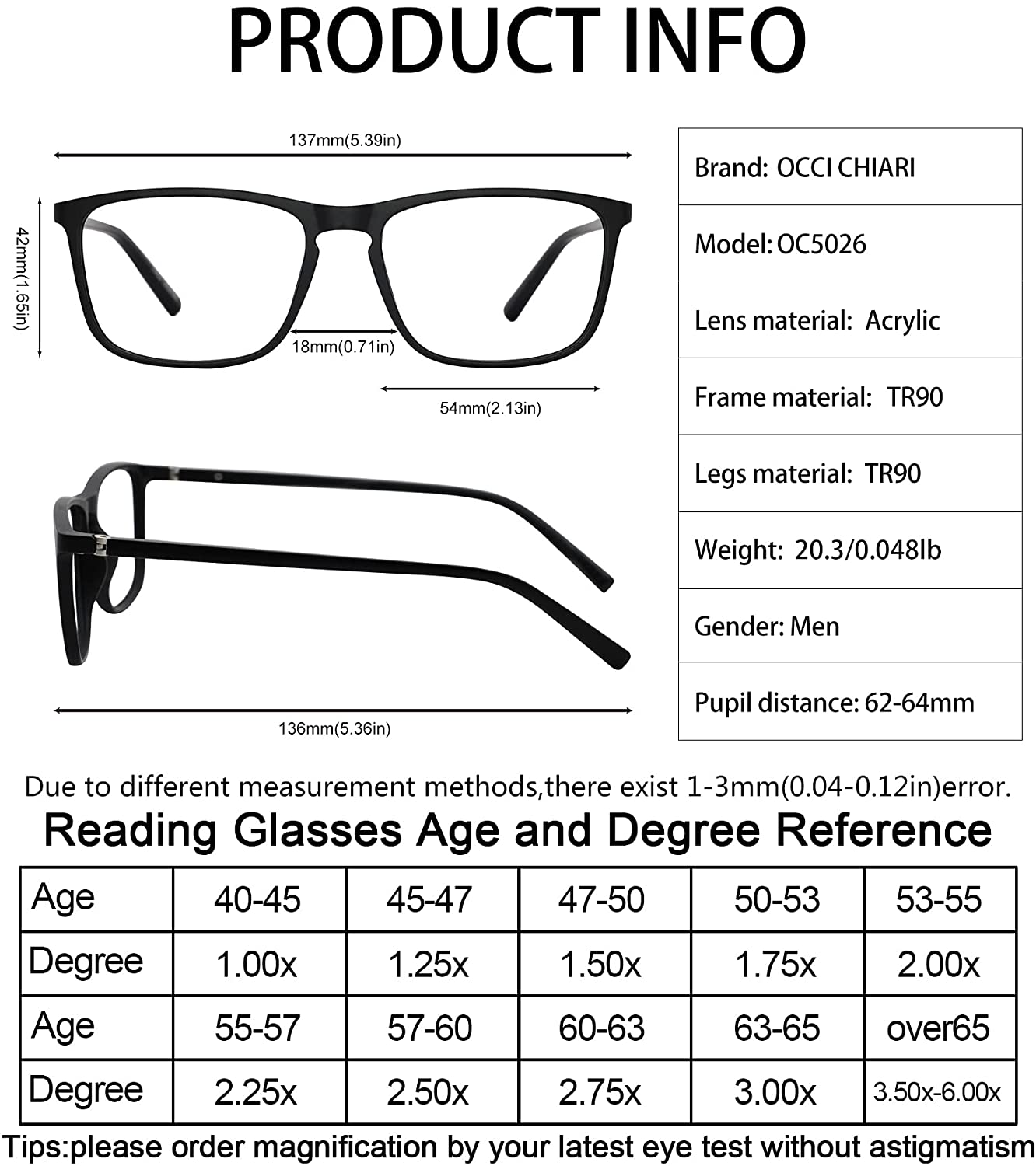 Reading 2025 glasses sizes