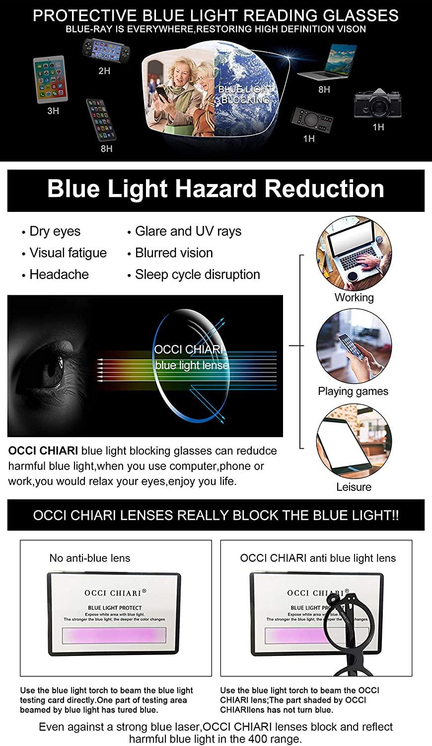 Blue Light Reading Glasses Sturdy Readers for Women nerd Round Frame - Occichiari 