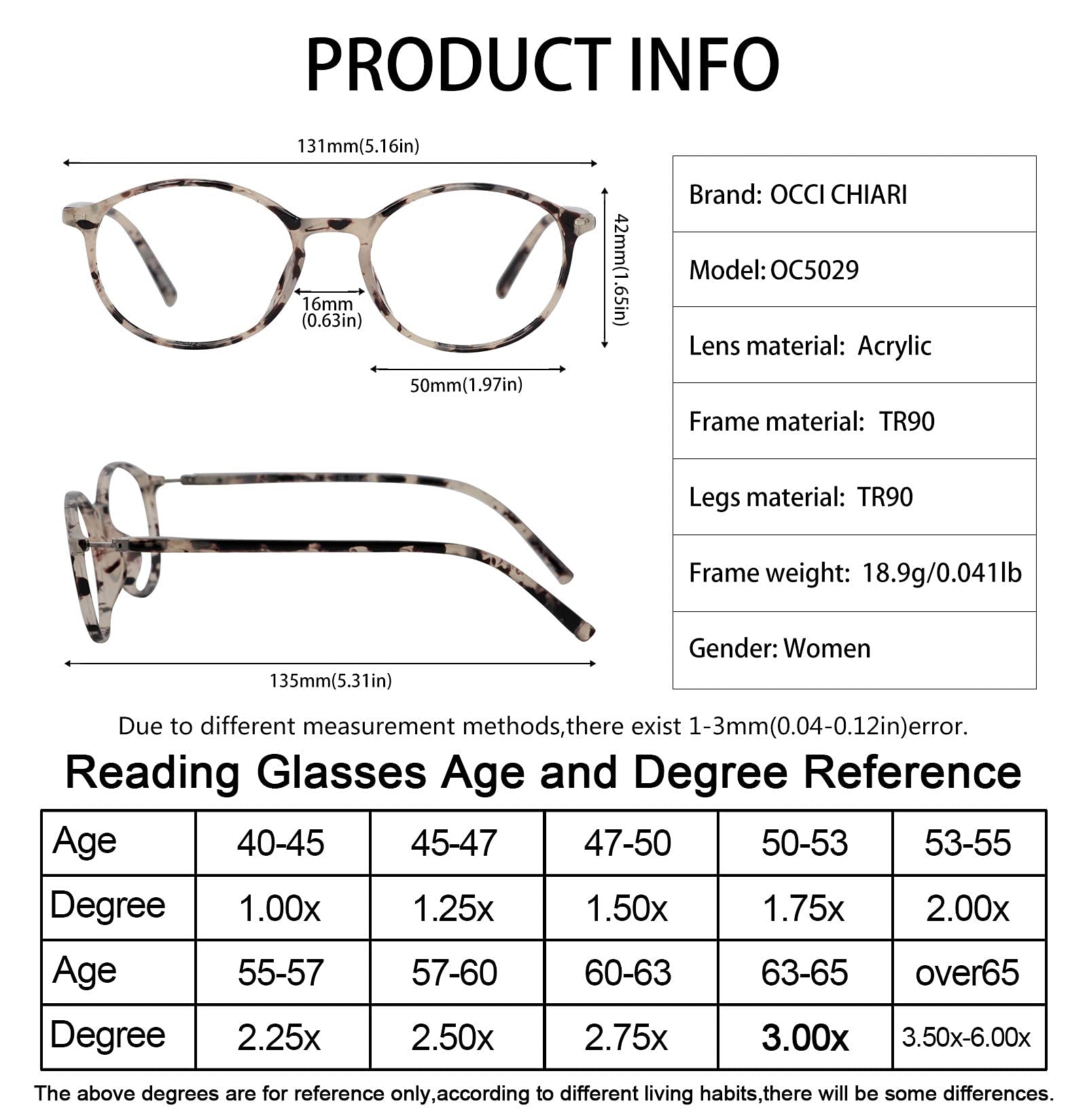 Reading cheap glasses age