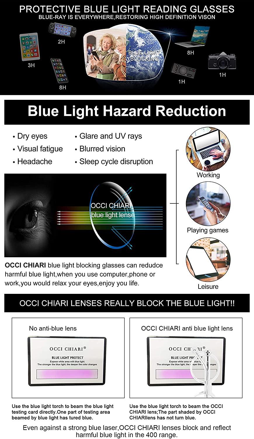 Blue Light Reading Glasses Sturdy Readers for Women nerd Round Frame - Occichiari 